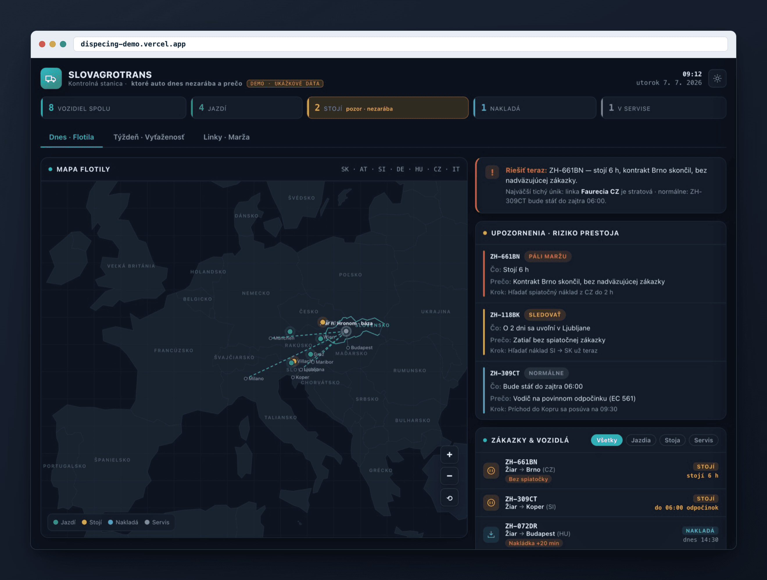 Dispatch dashboard showing fleet status, prestoj alerts and a live European map